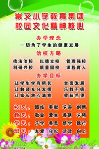 校园文化的内涵是什么 什么是校园文化的核心？