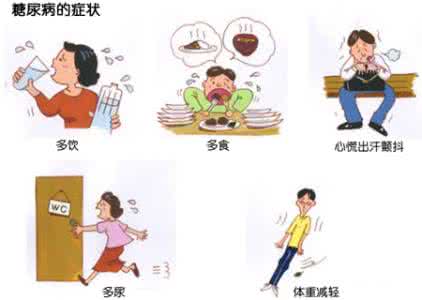 糖尿病肾病 都市白领 关注糖尿病肾病