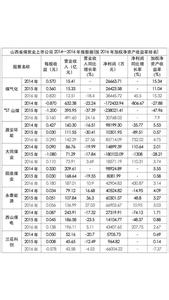 统计改革创新 我国企业经济统计的现状与改革创新分析