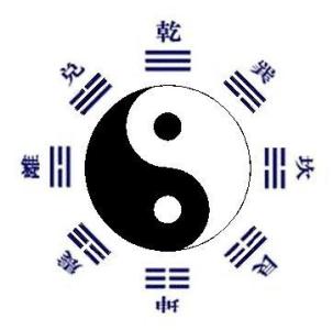 太极八卦图 【一点资讯】太极八卦图探源 (Yidianzixun.com)