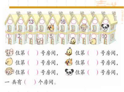 小学数学典型应用题 小学数学:最全典型“应用题”汇总,北大附小学生,人手一份! 7