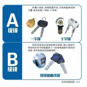 私教课不能退款找消协 【教你一招】中消协：A级锁太危险了请换B级锁