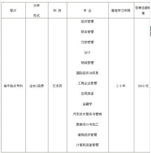 浙江科技学院招生简章 2015年浙江科技学院成人高考招生简章