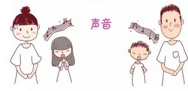 先天遗传和后天环境 先天遗传和后天环境 宝宝智力是先天遗传吗 后天可塑的遗传因素很重要