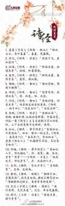 用诗经楚辞给宝宝取名 诗经楚辞给宝宝取名方法