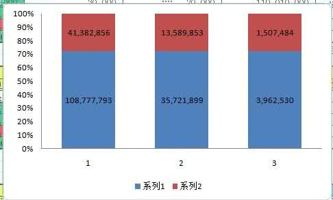 照片比例 为什么照片比例不是？