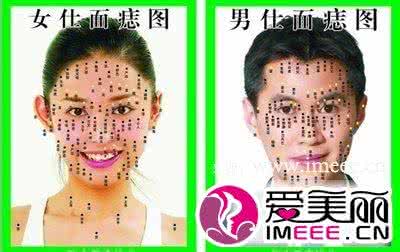 痣相图解10大福痣 痣相上看福祸