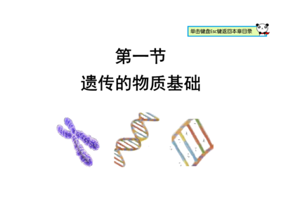 人类遗传病的主要类型 日媒公布亲子间遗传病的类型和按遗传方式分4种