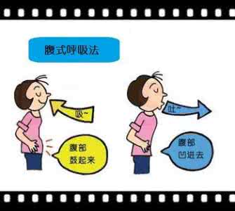 慢阻肺的危险因素 郑劲平教授：影响慢阻肺患者治疗依从性的因素
