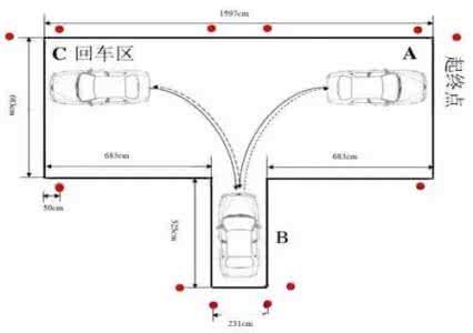 一分钟学会倒车入库 一分钟学会倒车入库，三个妙招教你瞬间入库，侧方停车。 收藏！