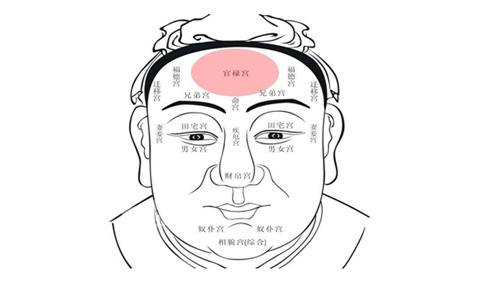 打麻将老是输钱怎么办 打麻将的风水常识都不懂，难怪总是你输钱！