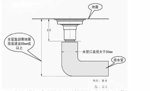 地漏安装方法 地漏的正确安装方法 掌握地漏正确安装方法