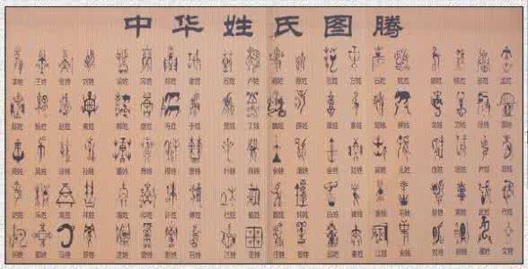 复姓 中华姓氏中除单姓、复姓外3-9字姓氏皆有 单姓