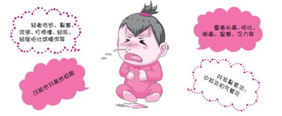 宝宝上呼吸道感染症状 宝宝上呼吸道感染吃什么药?上呼吸道感染的症状