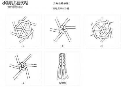 中国结技法 中国结基本技法：六角柱结