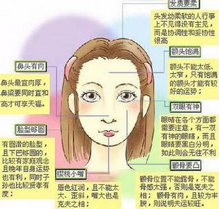 三白眼的女人有好命 三白眼的女人有好命，此话怎解？