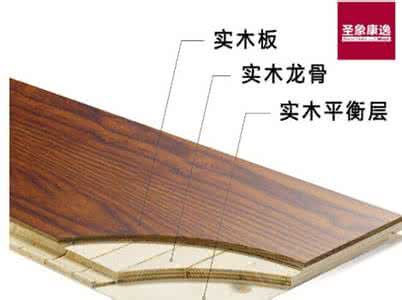 三层实木复合地板 三层实木复合地板 帮您了解三层实木复合地板保养技巧