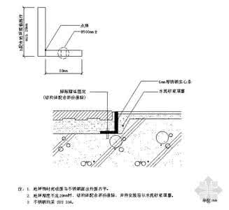 不锈钢收边 别样收边