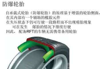 米其林轮胎标识 轮胎标示解读