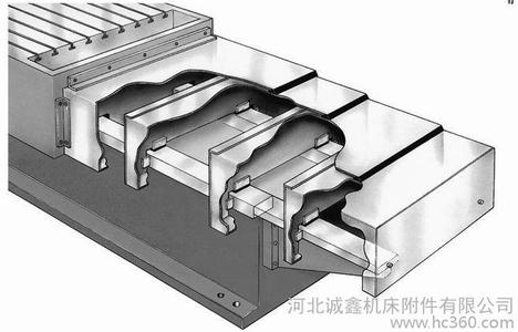 重型机床导轨 机床导轨