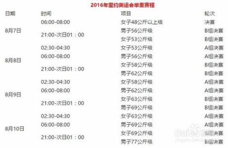 举重规则 举重知识规则