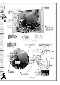 彩色电视机原理与维修 彩色电视机原理与维修 彩色电视机原理与维修方法介绍