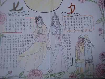 端午节手抄报内容资料 2014年七夕情人节手抄报资料内容大全