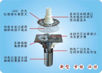 防臭地漏原理 防臭地漏原理 什么是防臭地漏_防臭地漏原理_防臭地漏有什么好处