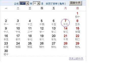 出生日期与运势 农历出生日期看你一生运势如何