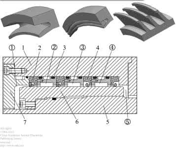 水泵密封环的作用 中密封环的优化设计