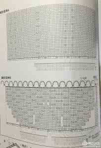 孔斯特蕾丝编织视频 暮春将夏 孔斯特蕾丝衫(中文毛线球上的图解)(图解已更新在首楼)