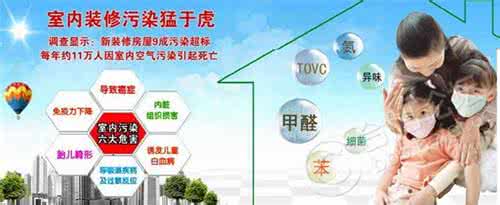 空气污染有什么危害 空气污染有什么危害 空气污染危害都是什么