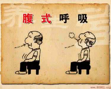 健康之路笔记 健康之路20150520视频和笔记:刘长喜,跟着动物学养生,腹式呼吸