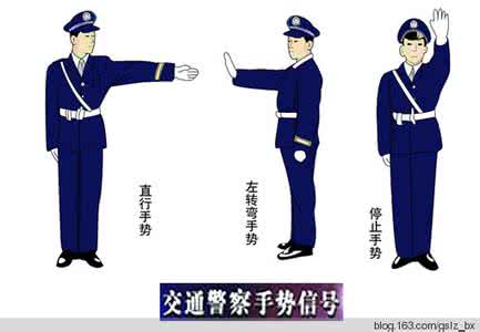 交警手势动画 新交警手势（动画）