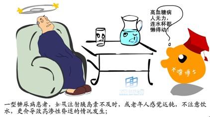 甘肃省陆浩的四大金刚 治疗糖尿病有“四大金刚穴”