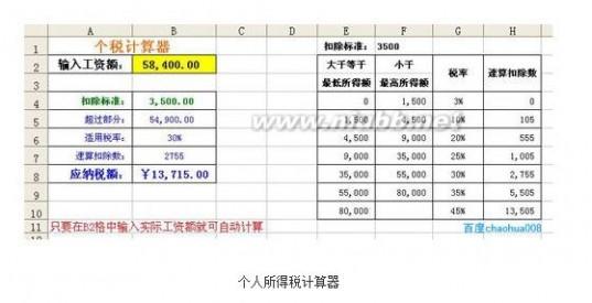 奖金个人所得税计算器 奖金个人所得税计算器 全年一次性奖金个人所得税计算方法