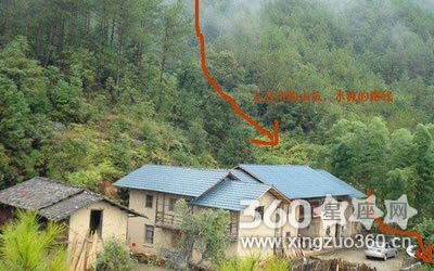 阳宅风水吉凶方位计算 阳宅外局吉凶:住房正北有丘坟,明师安庄定有名