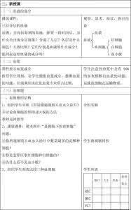 流动的组织血液教案 流动的组织血液教案设计 603字 投稿：金鑉鑊