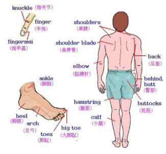 初中英语单词记忆技巧 【英语诀窍】英语单词超级记忆技巧大全