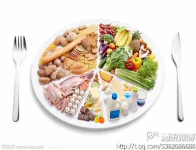 营养学和营养师 营养学/营养和心肌梗塞