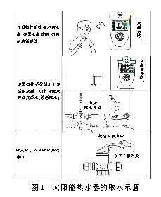 太阳能热水器使用说明 太阳能热水器 太阳能热水器使用说明