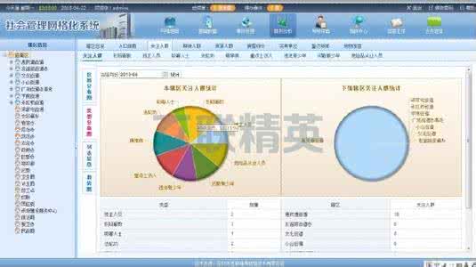 社区矫正系统平台 社区矫正系统平台 社区矫正人员监控管理系统平台2015