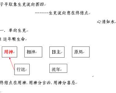 八大格局 六大支撑 子平格局论命六大流程   作者：心清如