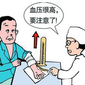 高血压中医分型 4个高血压中有3个为H型高血压——被忽略的H型高血压