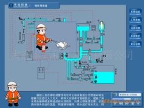 预作用喷水灭火系统 喷水有什么作用？