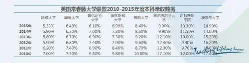 年度关键词 2015年度教育关键词盘点：高考改革受关注