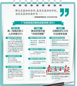 群团组织五大职能作用 群团组织五大职能作用 南洋杉的作用 细数南洋杉的五大作用