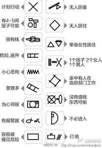 插座符号 【插座符号】CAD插座符号是什么意思_插座符号