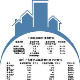 信托公司介绍 各大信托公司介绍_14000字