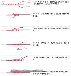 路亚gt结打法 路亚中的快速结打法